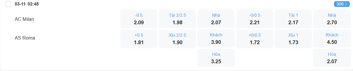 Tỉ lệ kèo Milan vs Roma nhan-dinh-soi-keo-milan-vs-roma-luc-02h45-ngay-3-11-2025-2