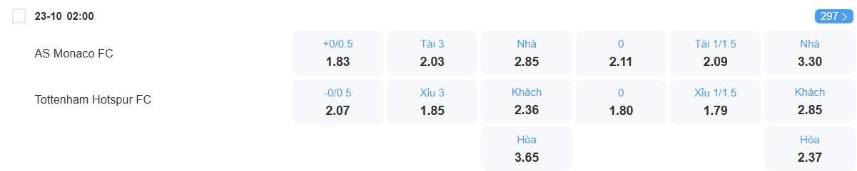 Tỉ lệ kèo Monaco vs Tottenham nhan-dinh-soi-keo-monaco-vs-tottenham-luc-02h00-ngay-23-10-2025-2