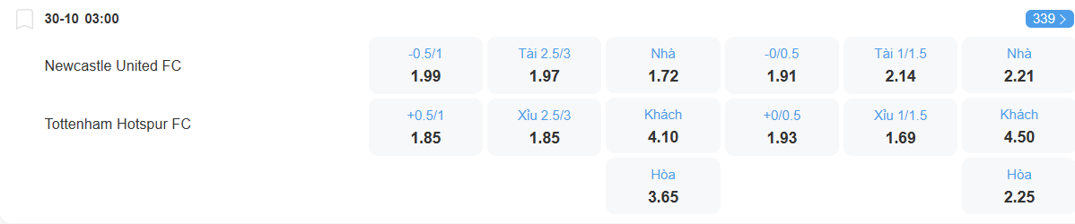 nhan-dinh-soi-keo-newcastle-vs-tottenham-luc-03h00-ngay-30-10-2025-2