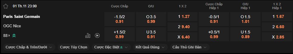 nhan-dinh-soi-keo-psg-vs-nice-luc-23h00-ngay-1-11-2025