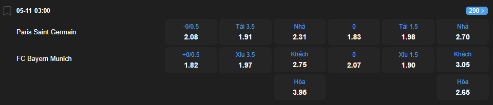 Tỷ lệ kèo Paris Saint-Germain vs Bayern Munich nhan-dinh-soi-keo-paris-saint-germain-vs-bayern-munich-luc-00h30-ngay-5-11-2025-2