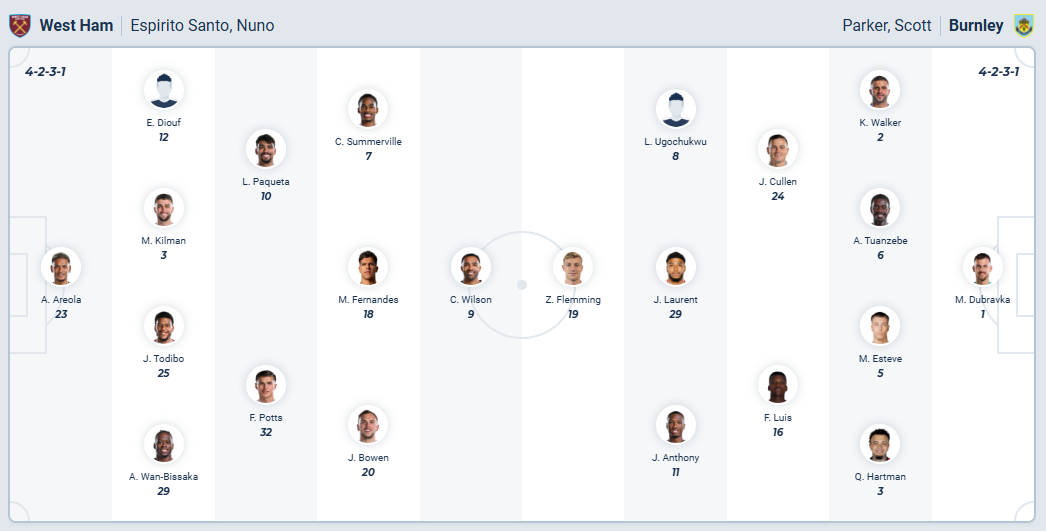 nhan-dinh-soi-keo-west-ham-united-vs-burnley-luc-22h00-ngay-8-11-2025-3